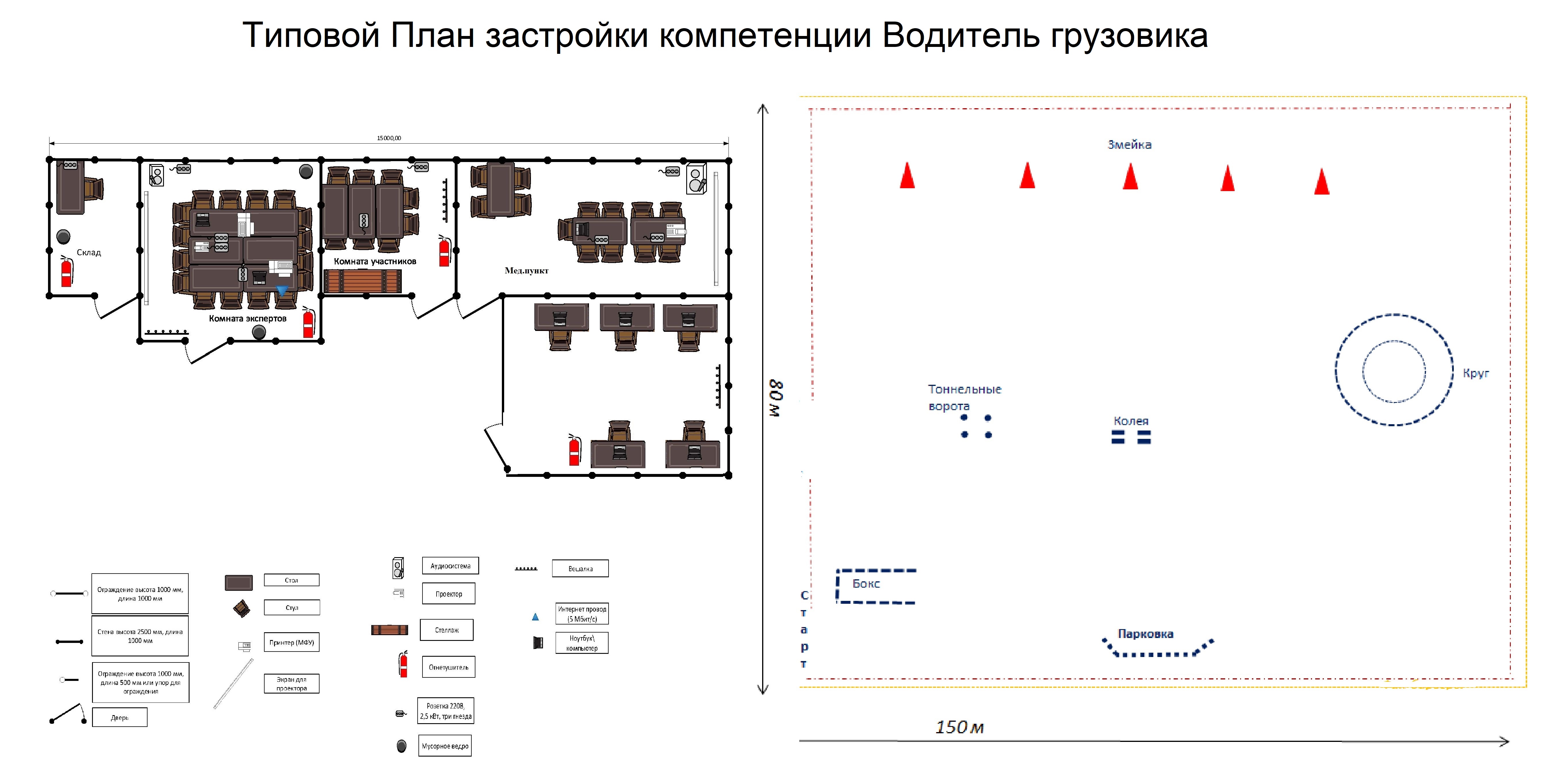 Комплекты конкурсной документации на чемпионатный цикл 2024 года - Цифровая  Платформа Чемпионата